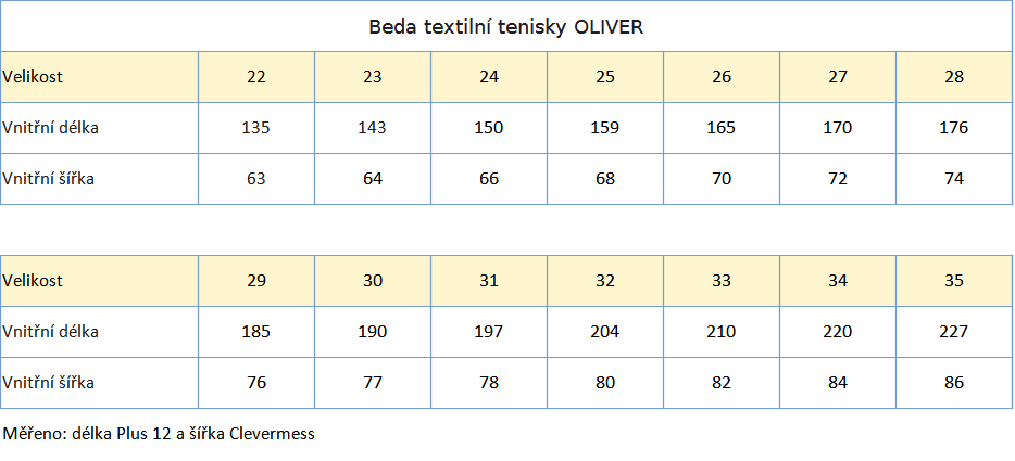 Beda textilní tenisky OLIVER 2023